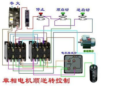 用兩個接觸器怎么實現(xiàn)單相雙值電容電機正反轉(zhuǎn),電機是四線輸出的。