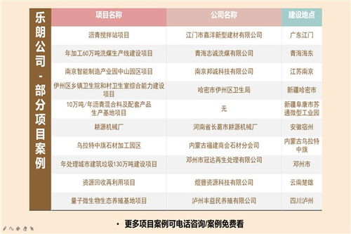 輝縣市專業(yè)旅游開(kāi)發(fā)項(xiàng)目可研報(bào)告與策劃咨詢公司指南